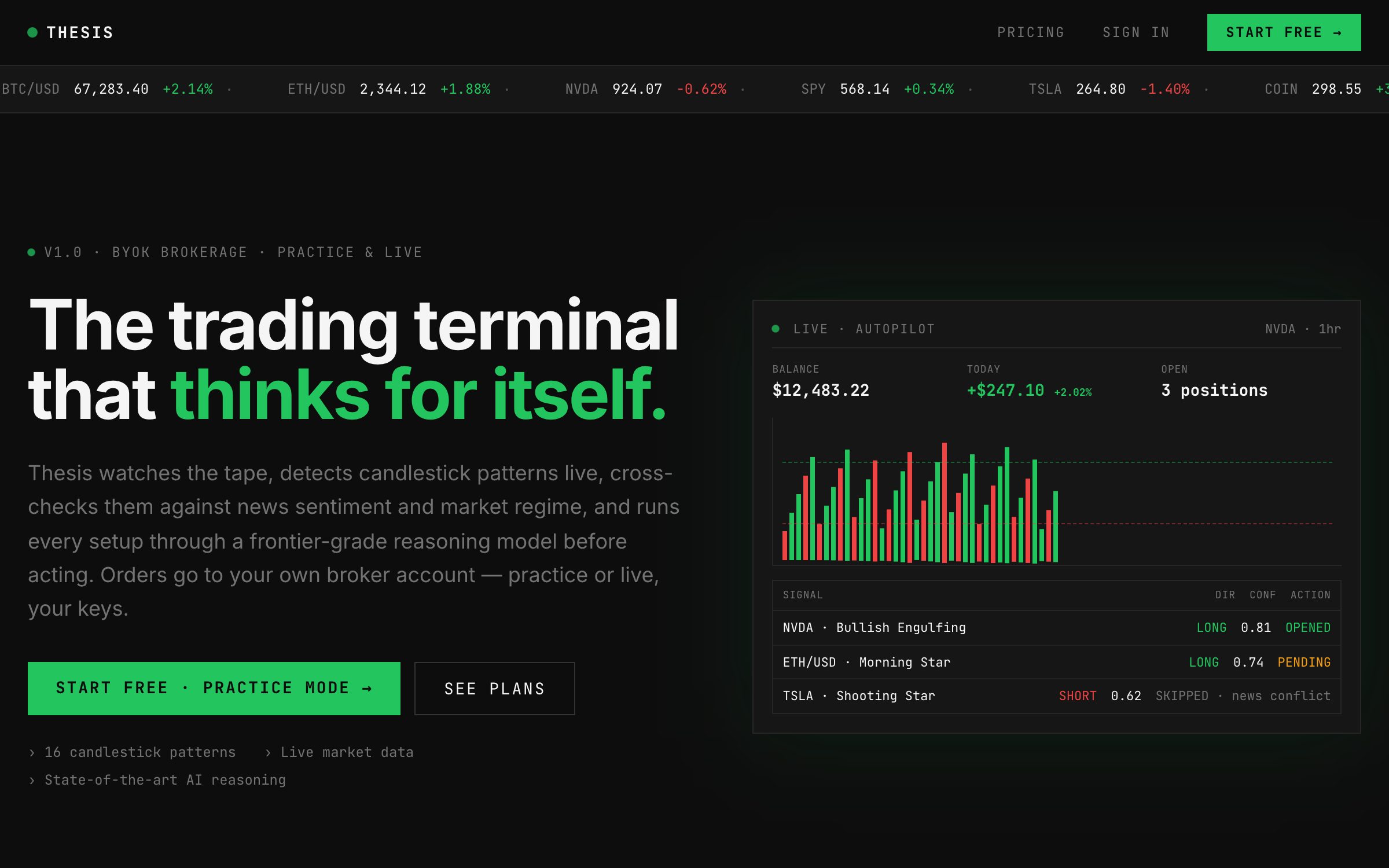 ThesisTrade — a production AI trading integration built by Joeckel Design using Claude Sonnet for trade decisions and GPT-5 Mini for news classification
